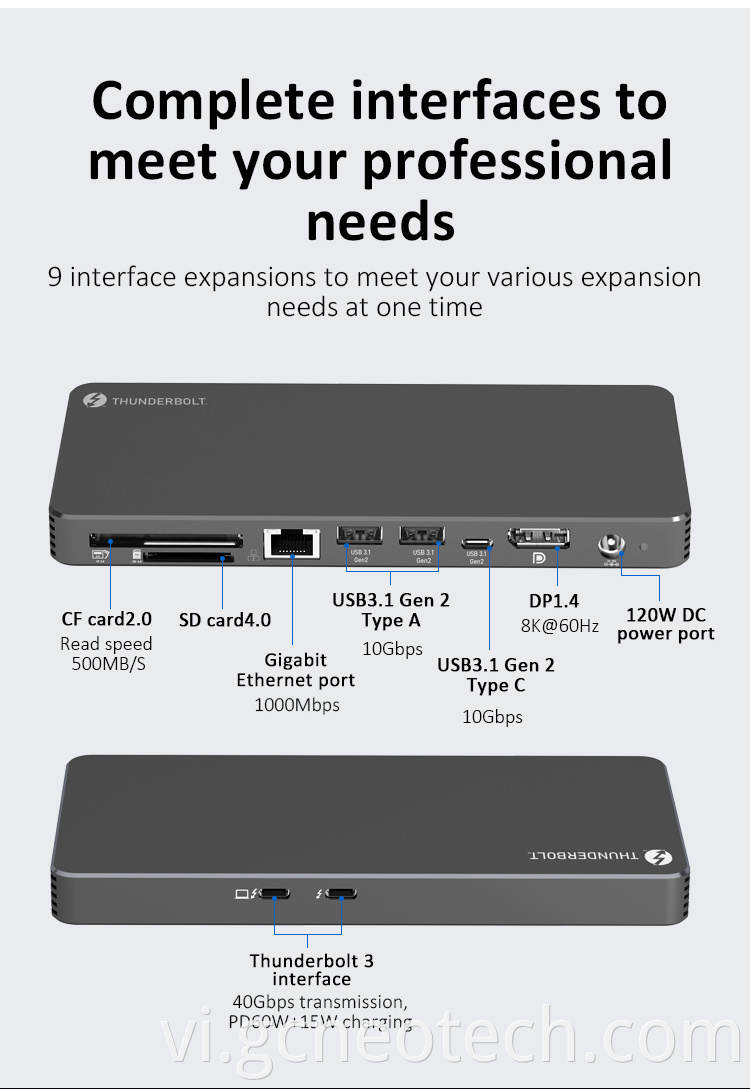 Thunderbolt 4 Docking Station 40Gbps High Speed Transfer